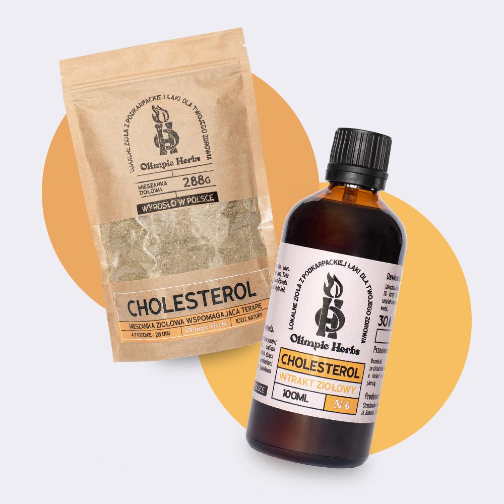 obraz przedstawiający mieszankę i intrakt ziołowy z żółtymi kołami jako zestaw na cholesterol